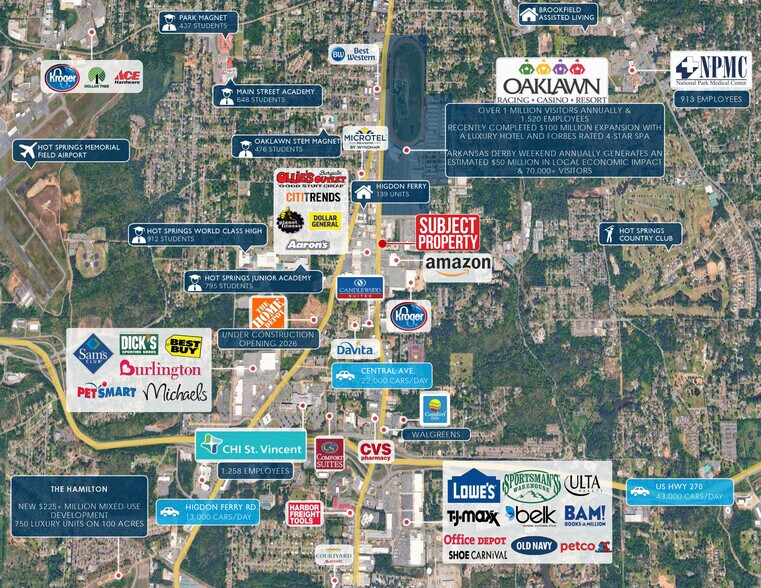 More Photos Of 3301 Central Ave, Hot Springs National Park Medical For Sale