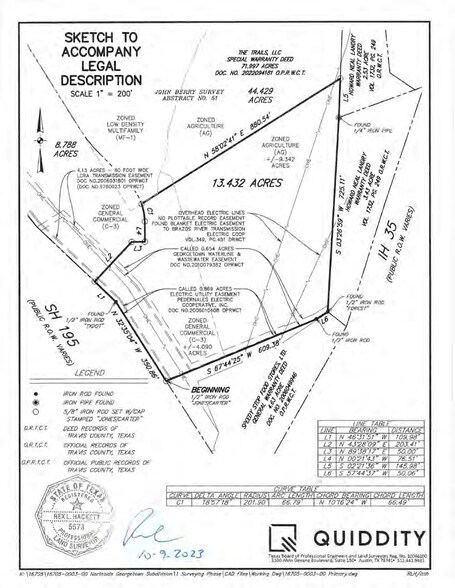 More Photos Of Intersection of I-35, 195, and 130, Georgetown Land For Sale