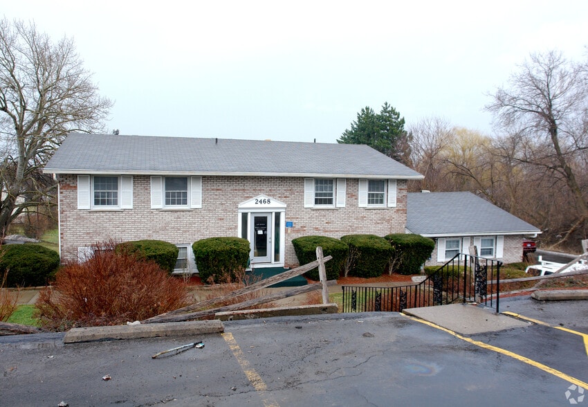 More Photos Of 2222-2468 E Henrietta Rd, Rochester Land For Sale