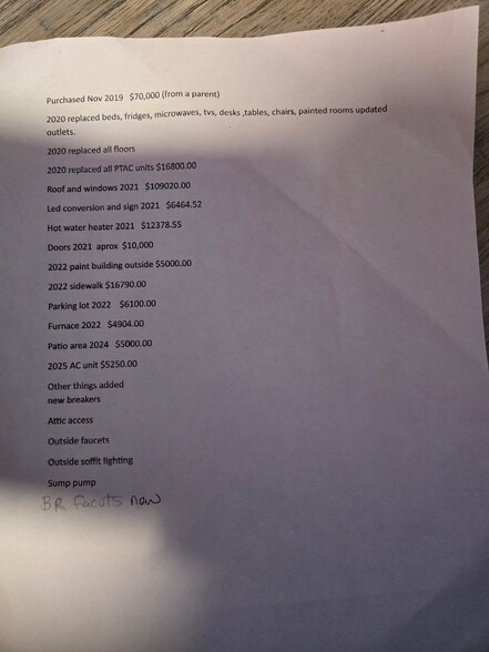 More Photos Of 300 Highway 7, Clara City Hotel For Sale