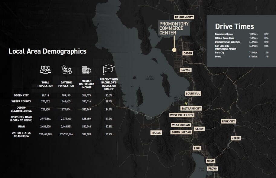 More Photos Of 5900 1150 South, Ogden Unknown For Lease