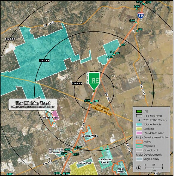 More Photos Of 22612 S IH 35 Service Rd, Jarrell General Retail For Lease