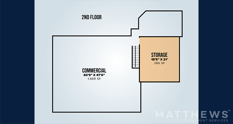 More Photos Of 141 N Balcones Rd, San Antonio Showroom For Lease