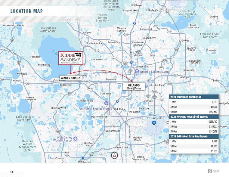 More Photos Of 15708 W Colonial Dr, Winter Garden General Retail For Sale