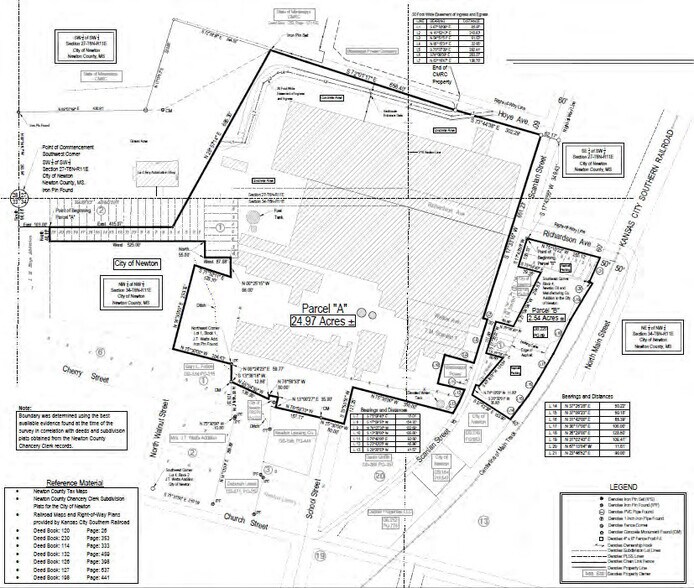 More Photos Of 133 Scanlan St, Newton Distribution For Lease