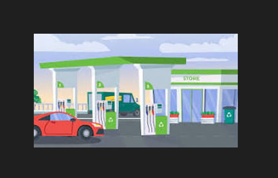 Primary Photo Of 5365 Raymond Ave, Tupelo Service Station For Sale