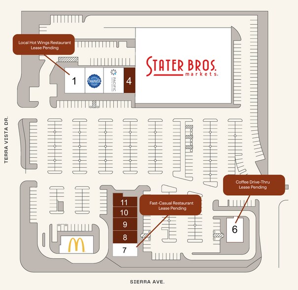 More Photos Of Sierra Ave., Fontana General Retail For Lease