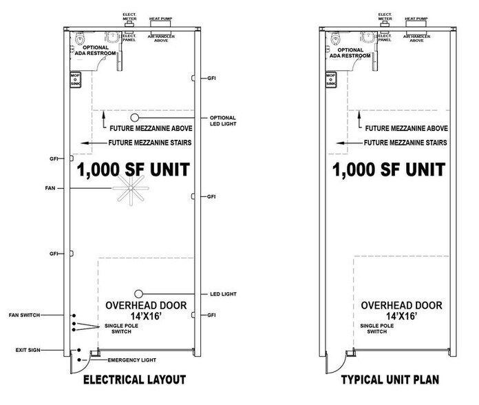 More Photos Of 9 Frito way, Arden Specialty For Sale