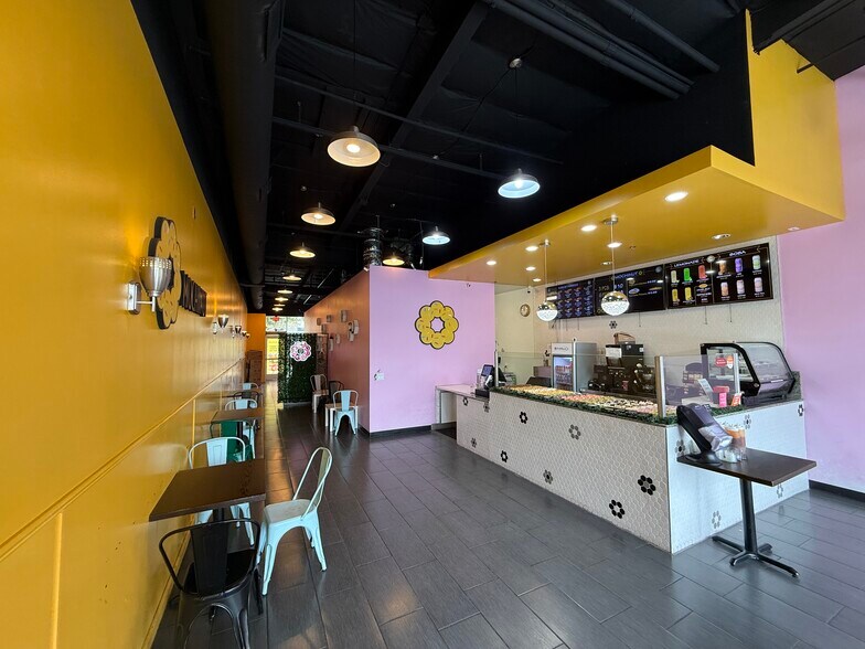 More Photos Of 1935 E 17th St, Santa Ana Storefront Retail Office For Lease