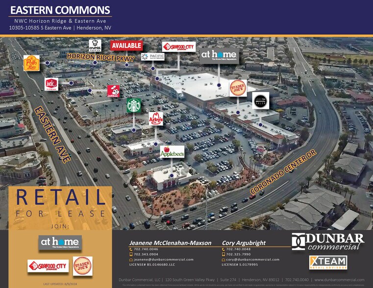 Primary Photo Of 10345-10405 S Eastern Ave, Henderson Unknown For Lease