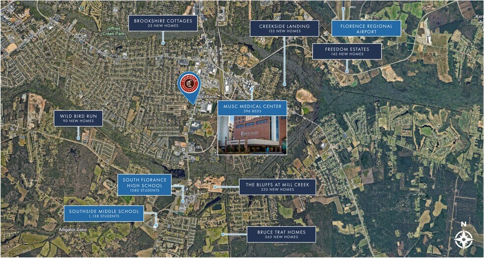 More Photos Of 2037 S Irby St, Florence General Retail For Sale