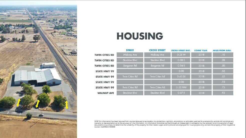 10098 Twin Cities Rd, Galt, CA 95632 Industrial For Lease