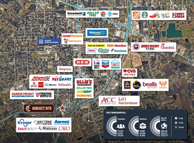 More Photos Of 1269 FM 1462, Alvin Fast Food For Sale