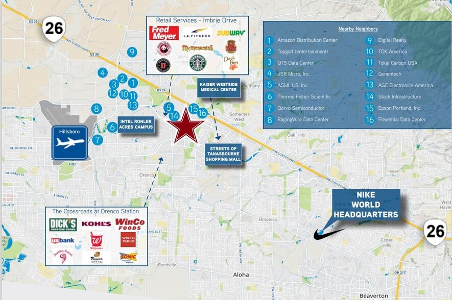 More Photos Of 3295 NE 83rd Ave, Hillsboro Unknown For Lease