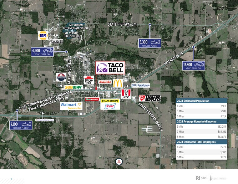 More Photos Of 510 E Mount Vernon Blvd, Mount Vernon General Retail For Sale