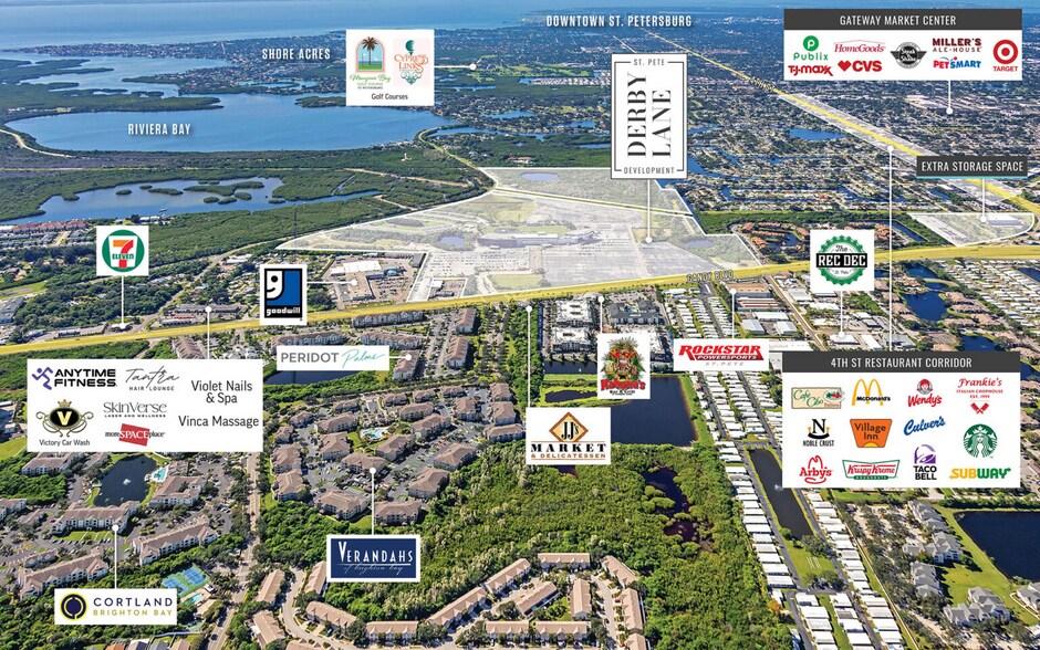 More Photos Of 10490 Gandy Blvd N, Saint Petersburg Racetrack For Sale