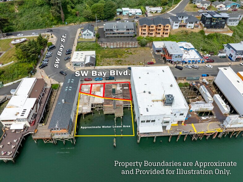 More Photos Of , Newport Land For Sale