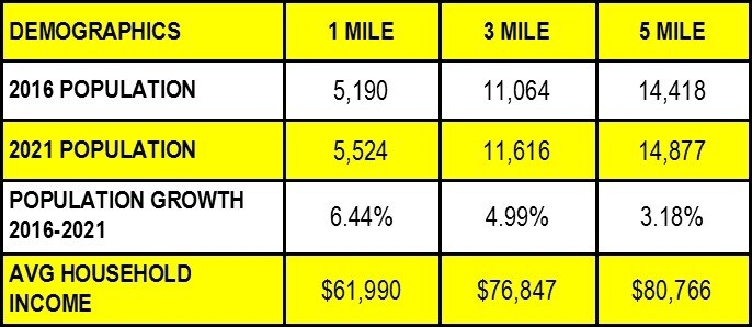 More Photos Of 404 S Jefferson St, Kearney Office For Lease