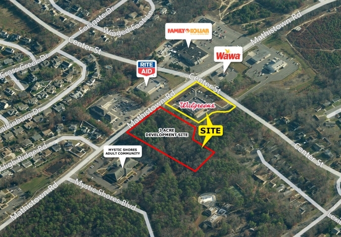 Primary Photo Of Mathistown Rd @ Center, Little Egg Harbor Land For Sale