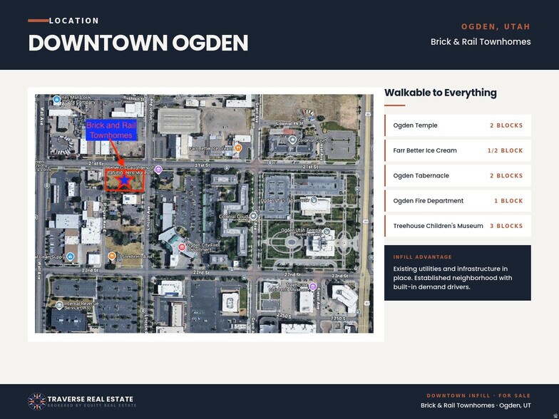 More Photos Of 163 21st St, Ogden Land For Sale