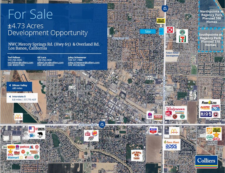 Primary Photo Of NWC Mercey-Springs Rd & Overland Rd, Los Banos Land For Sale