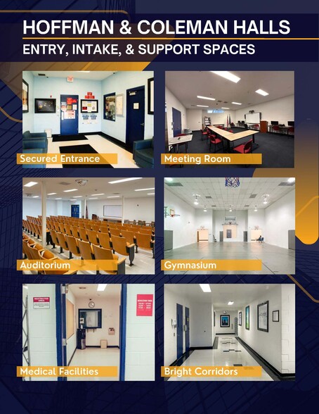 More Photos Of 3950 D St, Philadelphia Correctional Facility For Sale