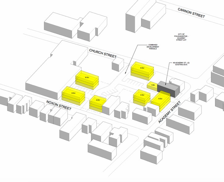 Primary Photo Of , Poughkeepsie Unknown For Sale