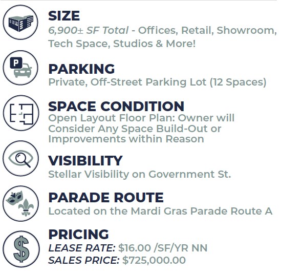 More Photos Of 63 S Dearborn St, Mobile Office For Sale