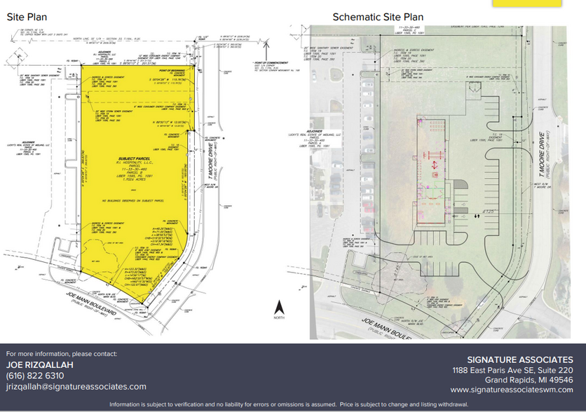 Primary Photo Of 820 Joe Mann Blvd., Midland Land For Sale