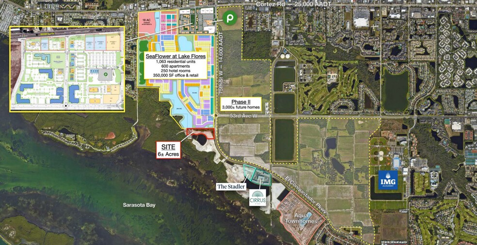 More Photos Of El Conquistador Pkwy, Bradenton Land For Sale