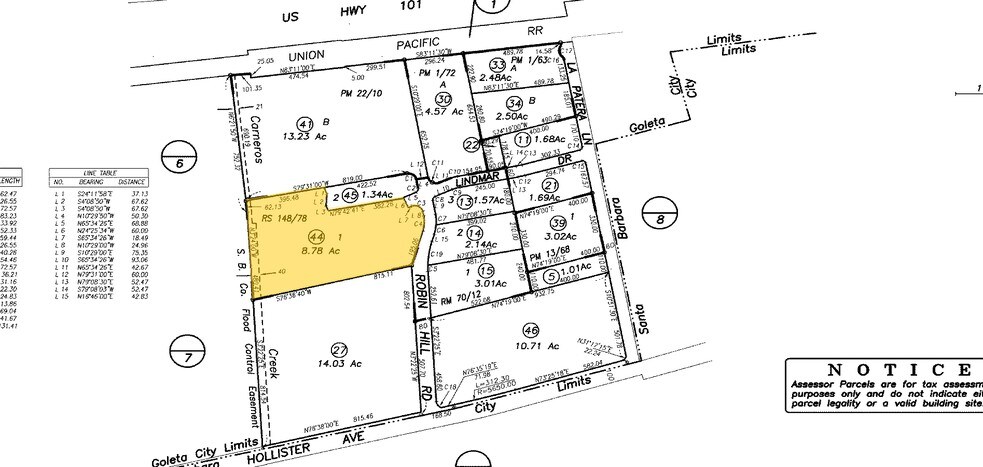 More Photos Of 115 Robin Hill Rd, Goleta Research And Development For Sale
