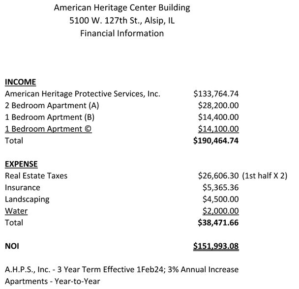 More Photos Of 5100 W 127th St, Alsip Office Residential For Lease