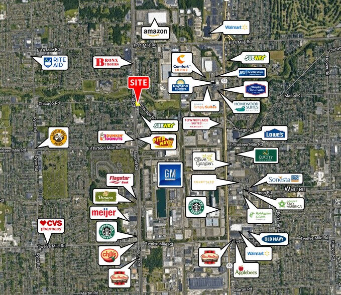 More Photos Of 31830 Mound Rd, Warren Land For Sale