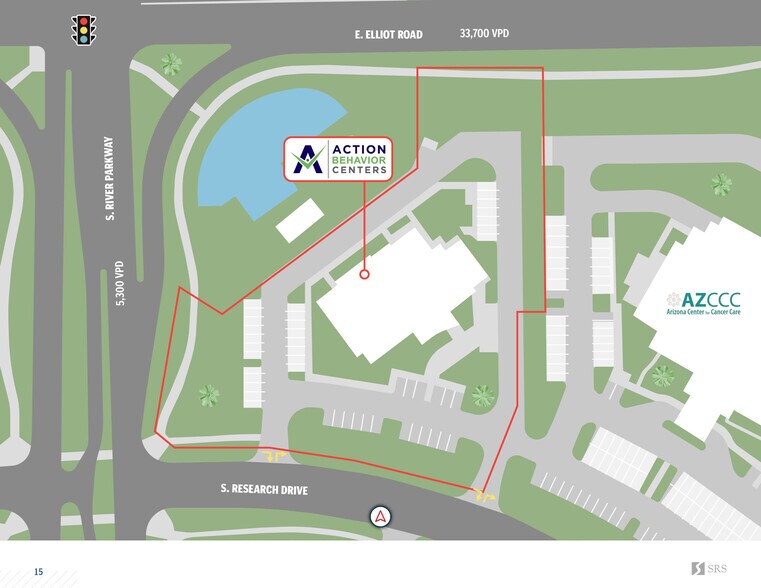 More Photos Of 7665 S Research Dr, Tempe Office For Sale