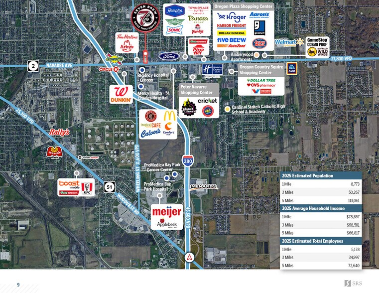 More Photos Of 2665 Navarre Ave, Oregon Fast Food For Sale