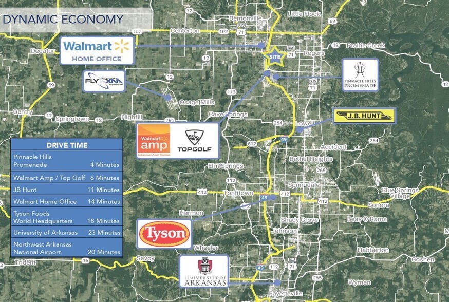 More Photos Of S Promenade Blvd & W Oak St, Rogers Medical For Lease