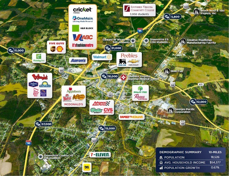 More Photos Of 200 Market Dr, Emporia Unknown For Lease