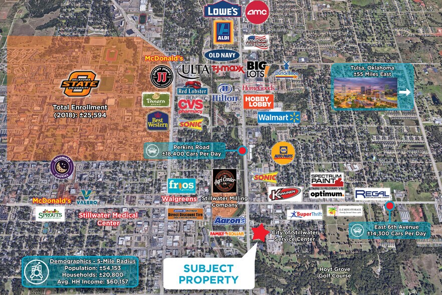 More Photos Of 813 S Perkins Rd, Stillwater Warehouse For Lease