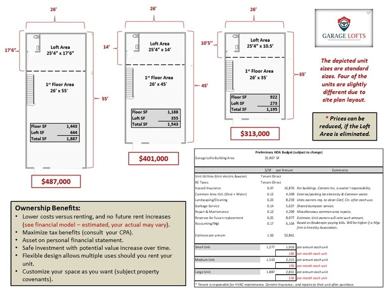 More Photos Of 3353 Acworth Summit Blvd NW, Acworth Light Distribution For Sale