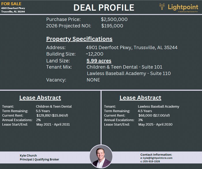 More Photos Of 4901 Deerfoot Pky, Trussville Health Club For Sale