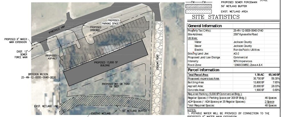 More Photos Of Rowell Rd, Cottondale Land For Sale
