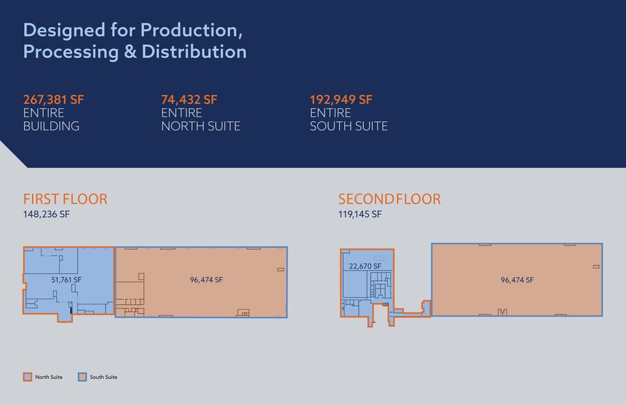 More Photos Of 3501 Jourdan Rd, New Orleans Distribution For Lease