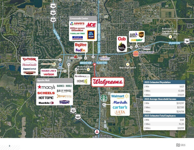 More Photos Of 80 14th St SW, Rochester Drugstore For Sale