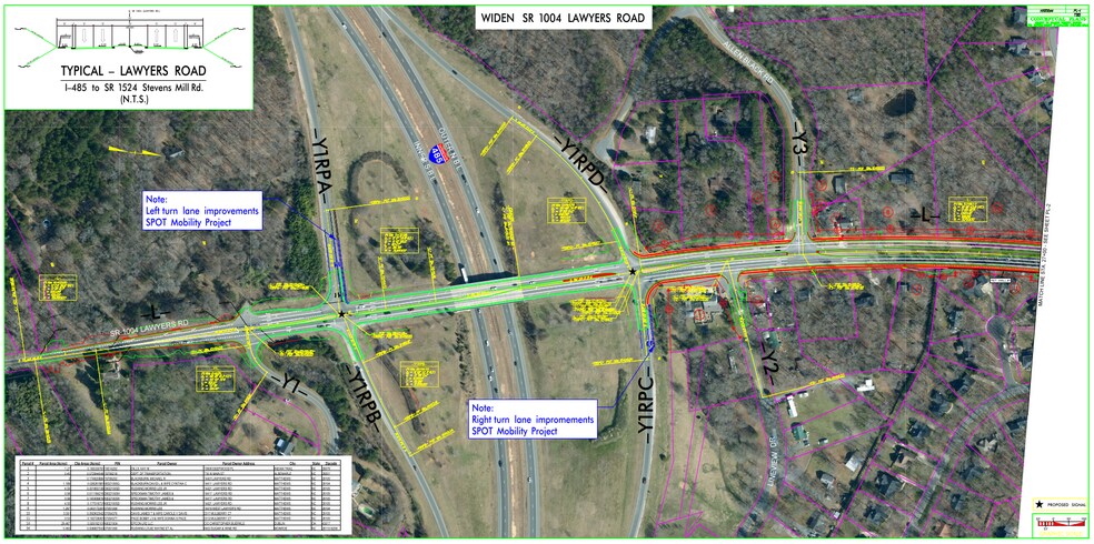 More Photos Of 14328 Lawyers Rd, Mint Hill Land For Sale