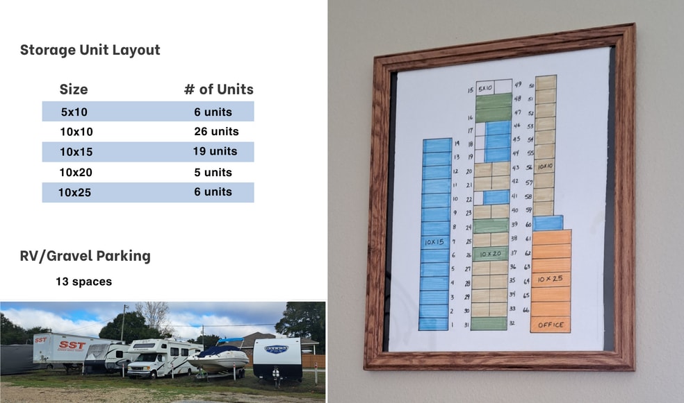 More Photos Of 1950 W Highway 98, Mary Esther Self Storage For Sale