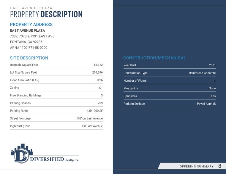 More Photos Of , Fontana General Retail For Sale