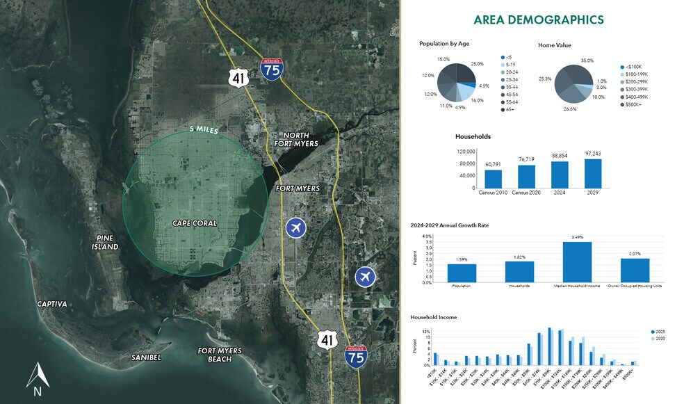 More Photos Of , Cape Coral Multifamily For Sale