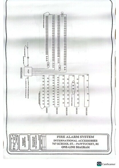 More Photos Of 727 School St, Pawtucket Manufacturing For Lease