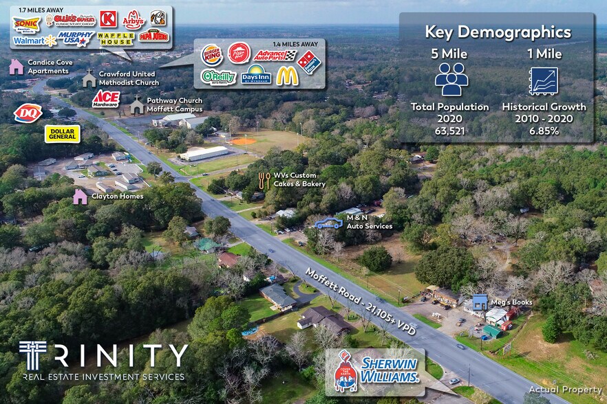 More Photos Of 6901 Moffett Rd, Mobile Showroom For Lease