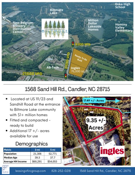 More Photos Of 1568 Sand Hill rd, Candler Land For Sale